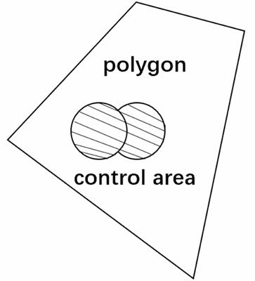 Optimization of robotic path planning and navigation point configuration based on convolutional neural networks